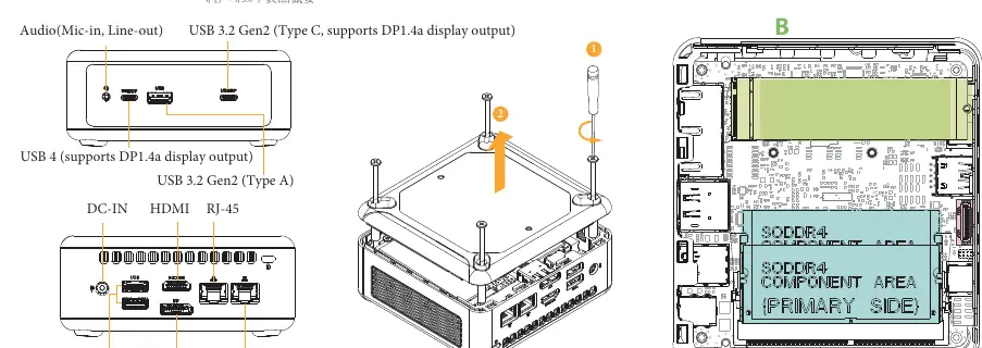 Anschlüsse des NUC 1300/D4 BOX