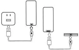 Schema zum Aufladen der Powerbank und angeschlossener Geräte