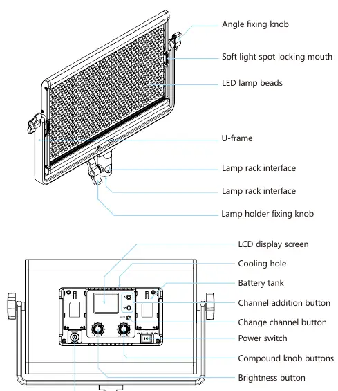 Strukturdiagramm der Videoleuchte