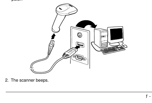 USB-Anschlussdiagramm