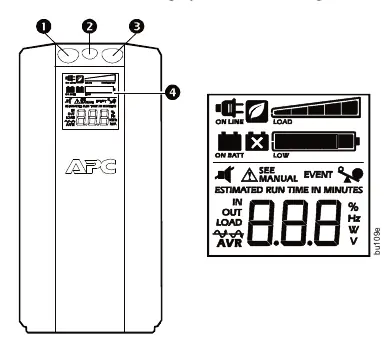 Frontpanel und Display-Interface