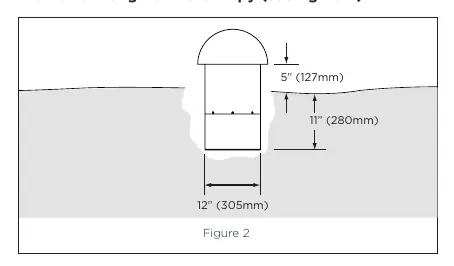 Subwoofer Einbautiefe (Figure 2)