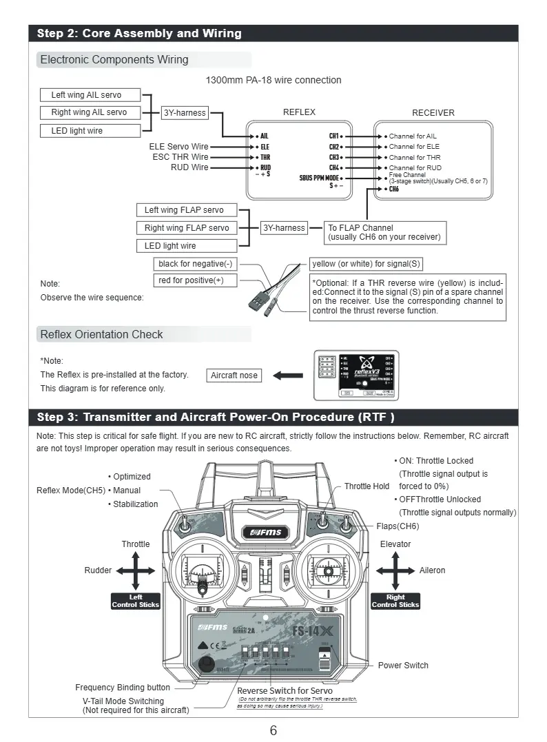 Verkabelungsdiagramm