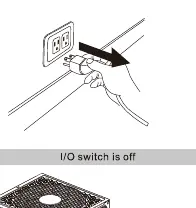 I/O-Schalter Position
