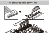 Mainboard 20+4 Pin Anschluss