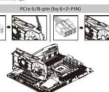 PCIe 6/8-Pin Anschluss