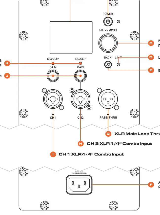 Rückseitenpanel der JBL EON 700 Serie mit Erläuterung der Anschlüsse und Bedienelemente.