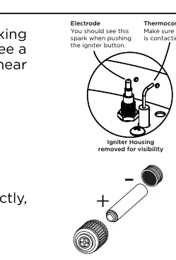 Positionierung von Elektrode und Thermoelement