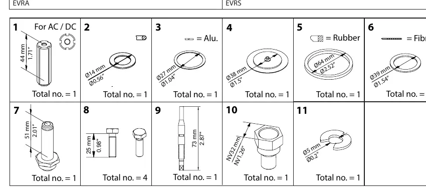 Stückliste der im Kit enthaltenen Teile