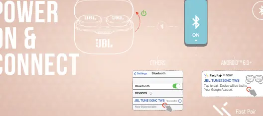 Bluetooth-Kopplungsvorgang