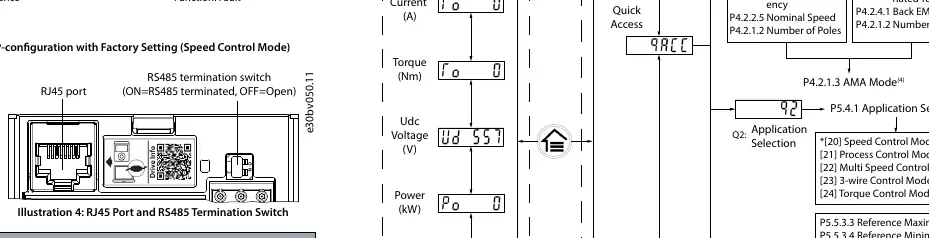 Mechanische Abmessungen