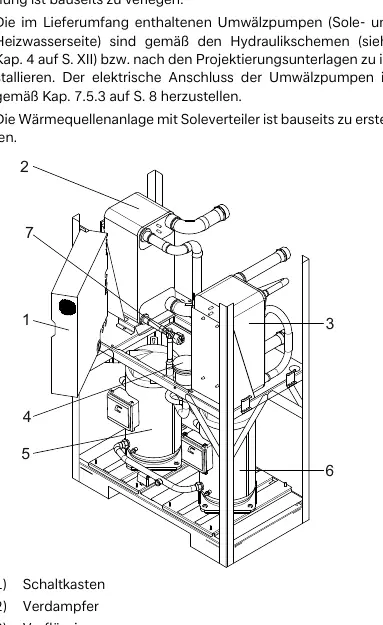 Komponenten der Wärmepumpe