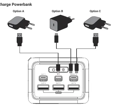 Möglichkeiten zum Aufladen der Powerbank