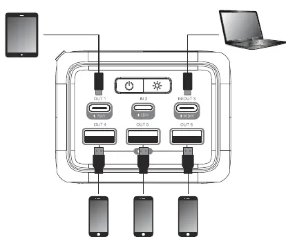Anschließen von Geräten an die Powerbank
