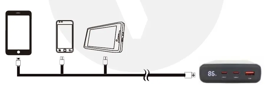 Anschluss der Geräte an die Powerbank
