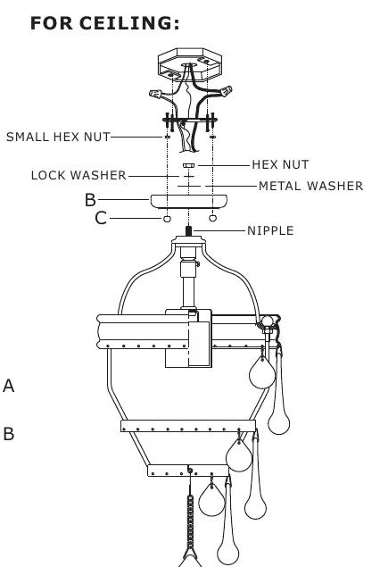 Diagramm für die Deckenmontage (For Ceiling)