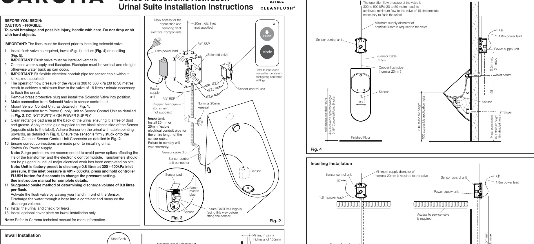 Übersicht der Komponenten und Anschlüsse für die elektronische Urinalsteuerung, einschließlich Netzteil, Magnetventil, Sensor und Sensorpad-Montage.