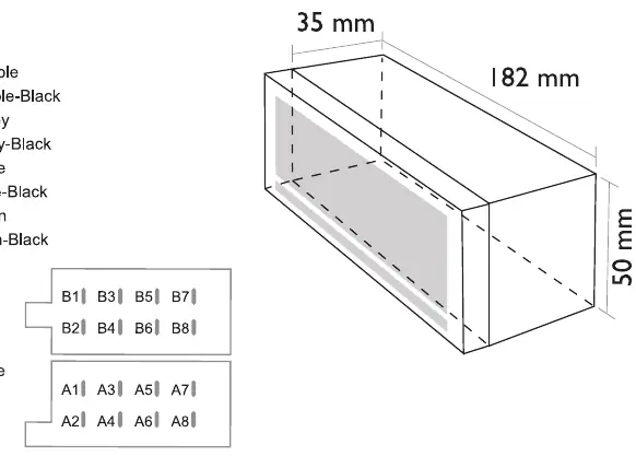 ISO-Anschlussbelegung