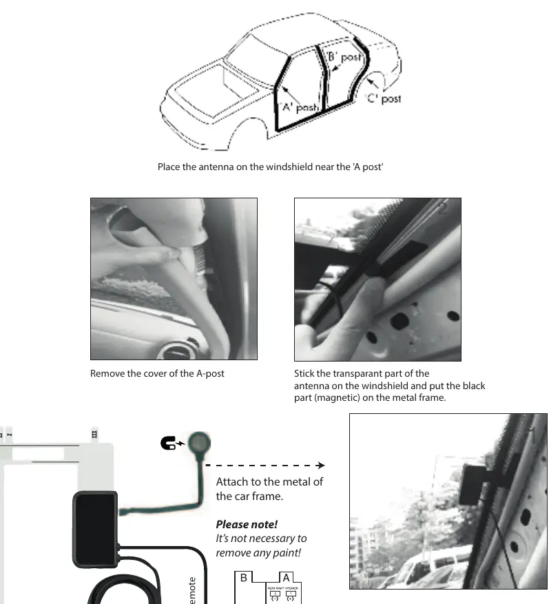 DAB-Antenneninstallation