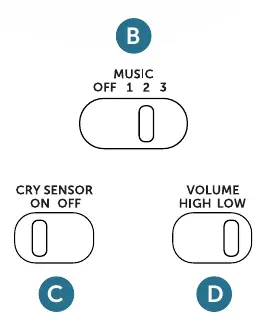 Bedienelemente: Musik, Geräuschsensor und Lautstärke