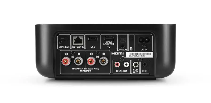 Rückseite des Denon HOME AMP mit Anschlüssen