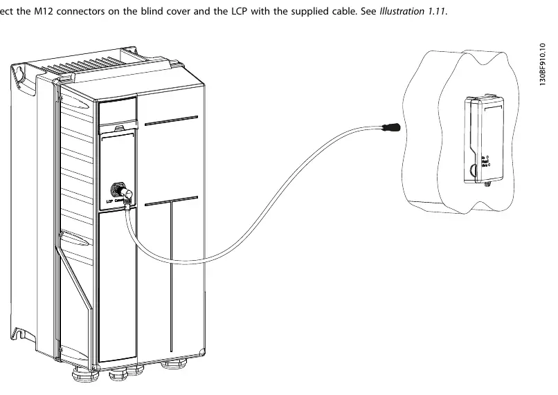 Remote-Verbindung des LCP