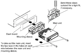 Einbau und Ausbau des Autoradios