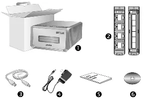 Lieferumfang des Scanners
