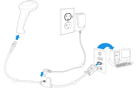 RS232-Verbindungsdiagramm