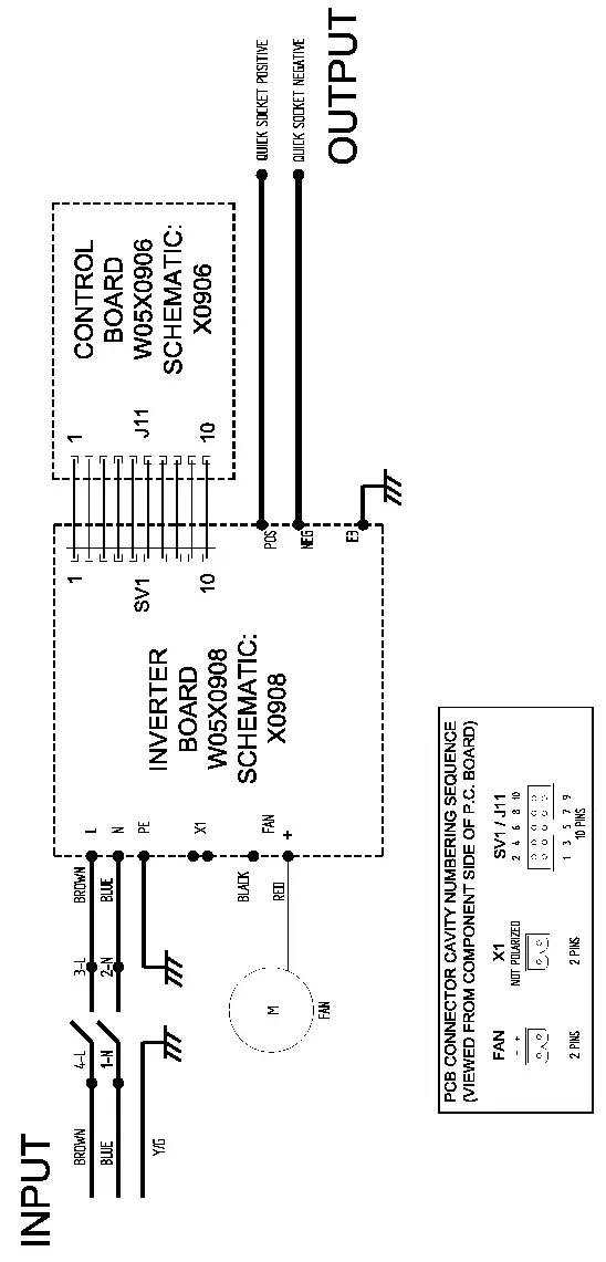 Elektrischer Schaltplan für CODE 52066, 52106