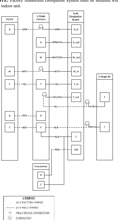 Abb. 7: Generischer Schaltplan
