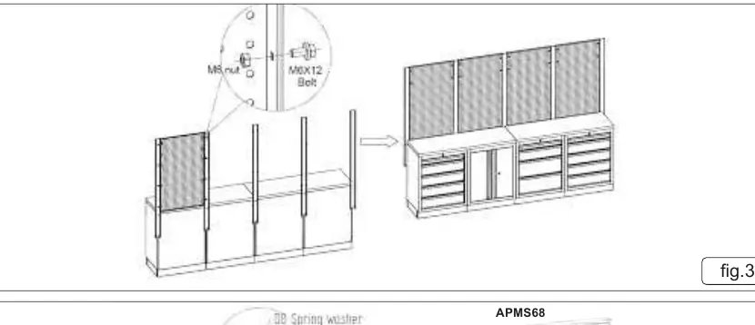 Montageschritte für die Schrankmodule (Fig. 3)