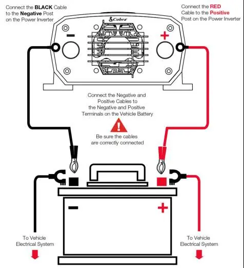 Diagramm für den direkten Anschluss an die Fahrzeugbatterie.