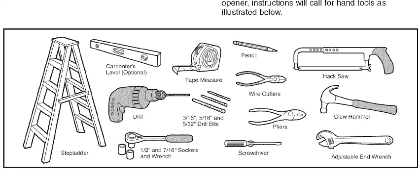 Benötigte Werkzeuge für die Installation