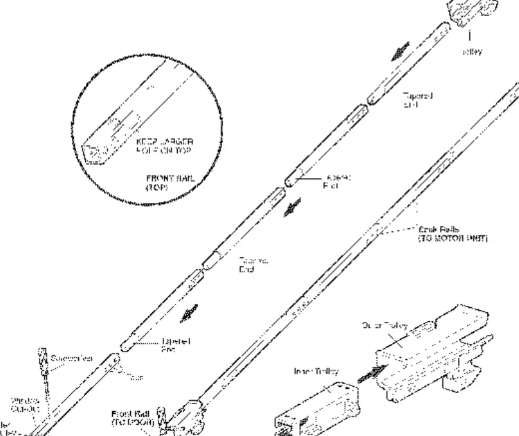 Zusammenbau der Schiene und des Laufwagens