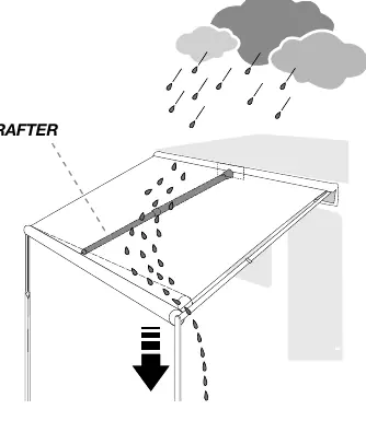 Wasserablauf bei Regen