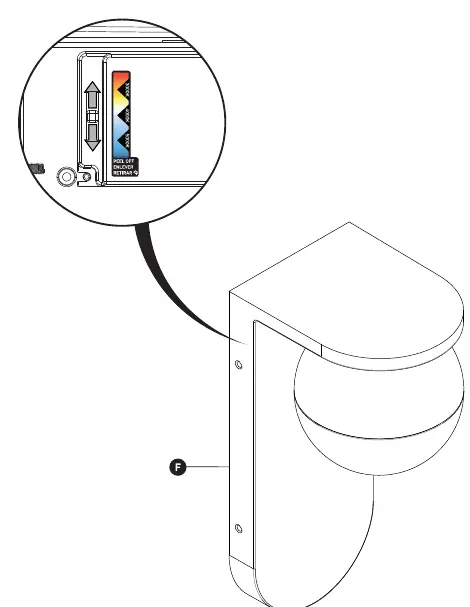 Einstellung der Farbtemperatur (CCT)