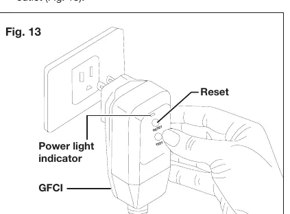 GFCI-Stecker