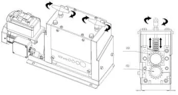 Klingen- und Rollenmechanismus