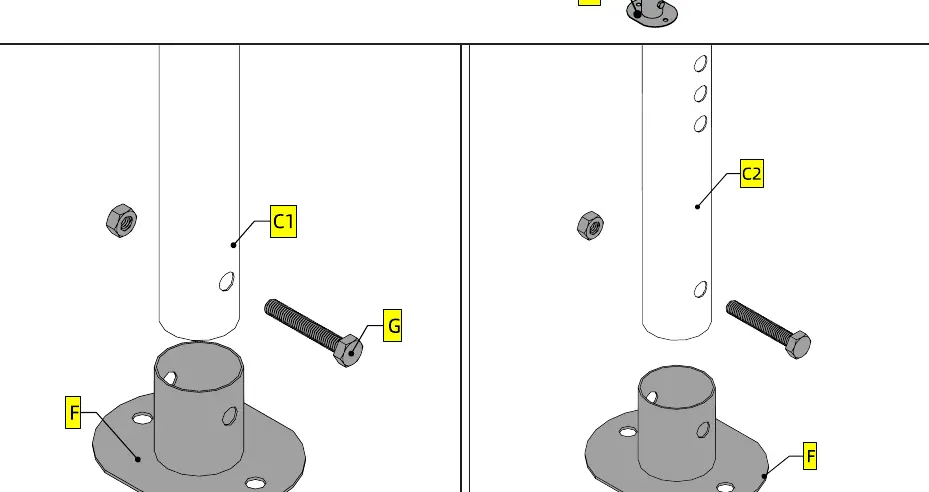 Montage der Fußplatten (F) an den Stangen C1 und C2