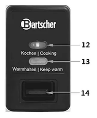 Bedienfeld mit Kontrollleuchten