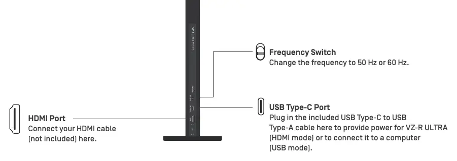 Anschlüsse für HDMI und USB-C.