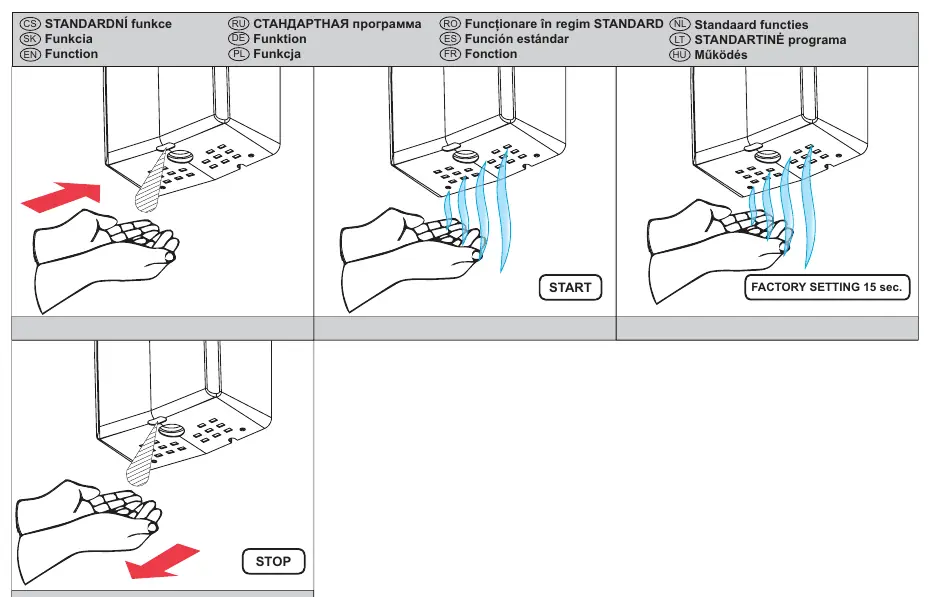 Funktionsweise des Sensors