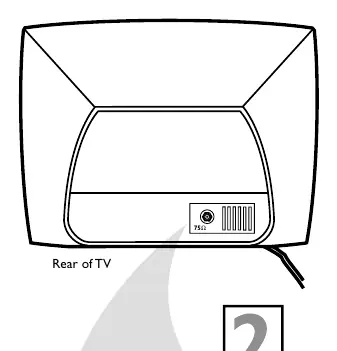 Anschluss von Kabel-TV an den 75-Ohm-Eingang