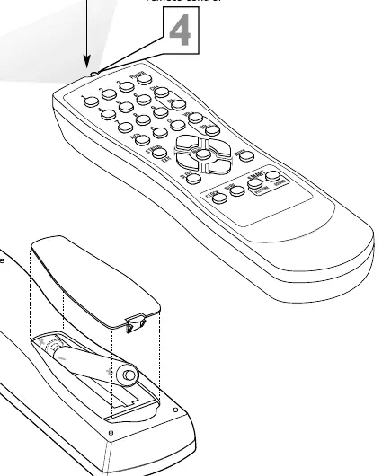 Layout der Fernbedienung