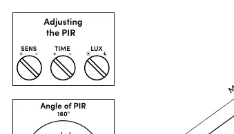 Einstellregler für den PIR-Sensor