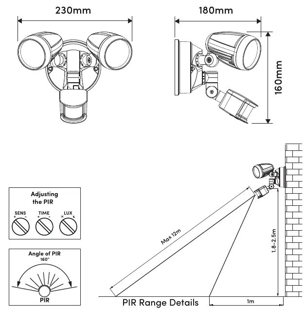 Abmessungen und Erfassungsbereich des PIR-Sensors