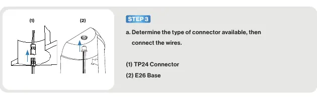 Anschluss der Kabel: TP24-Stecker oder E26-Sockel.