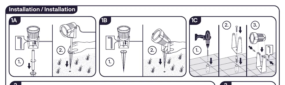 Installationsmöglichkeiten (1A, 1B, 1C)