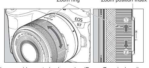 Zoomring und Zoom-Position